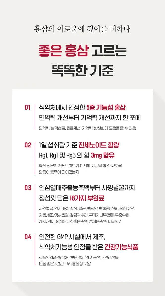 Red Ginseng & Honey Extract [사양벌꿀 홍삼농축포] - Lets Eatscape