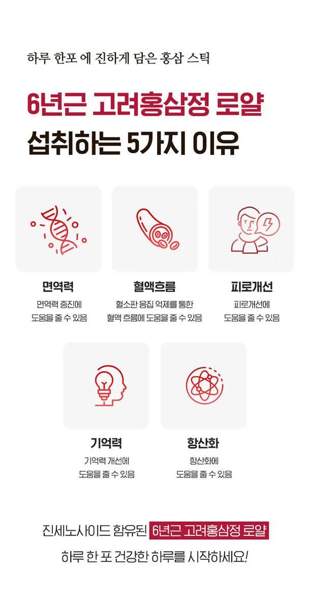 Red Ginseng & Honey Extract [사양벌꿀 홍삼농축포] - Lets Eatscape