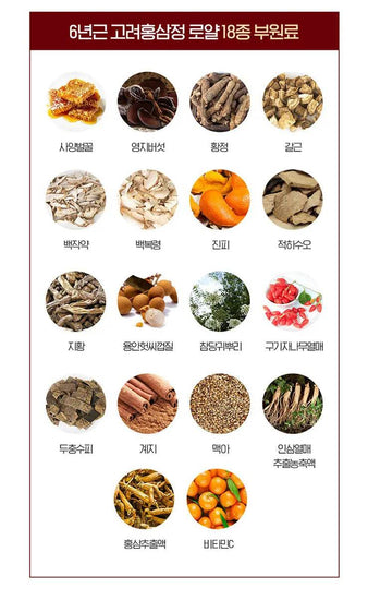 Red Ginseng & Honey Extract [사양벌꿀 홍삼농축포] - Lets Eatscape