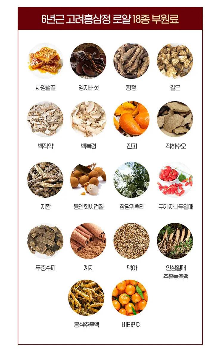 Red Ginseng & Honey Extract [사양벌꿀 홍삼농축포] - Lets Eatscape