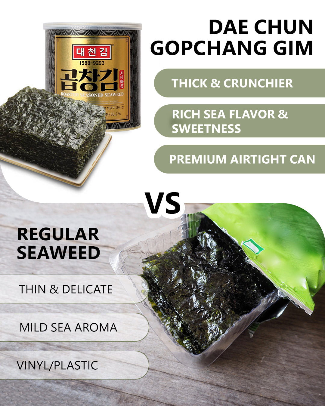 Canned Gopchang Gim (Premium Seaweed) x 3 Units
